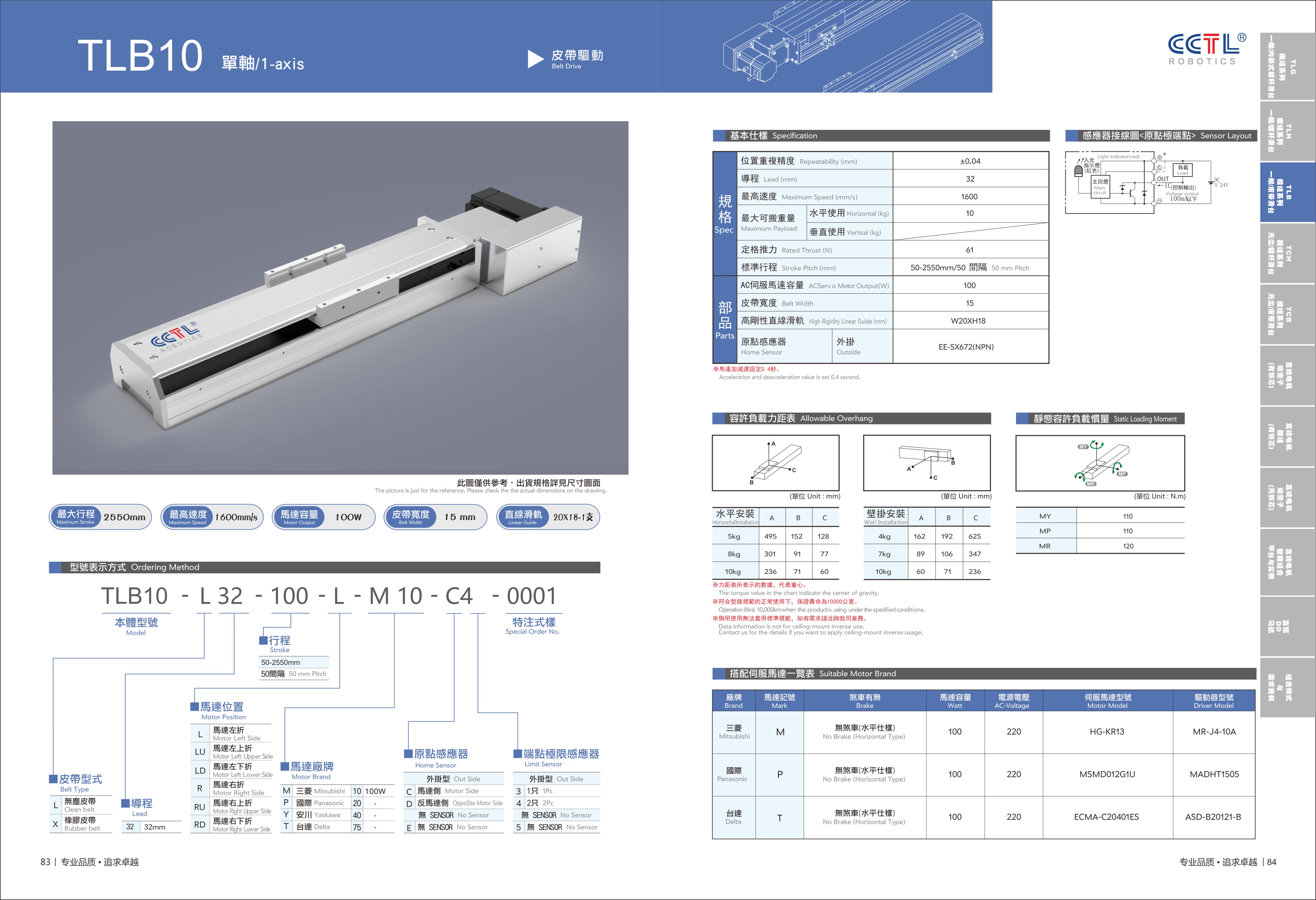 CorelSDK_页 43.JPG