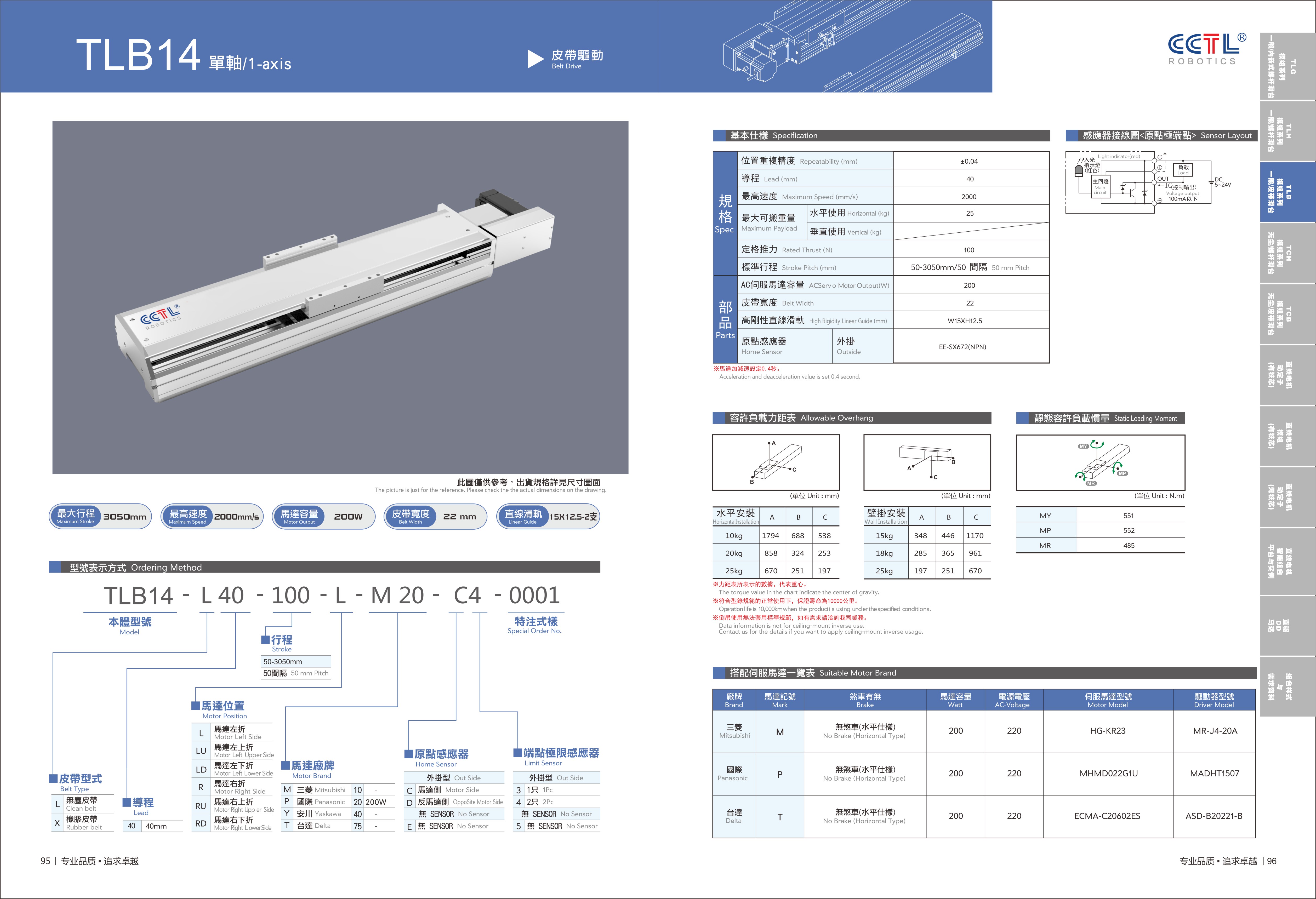 CorelSDK_页 49.JPG